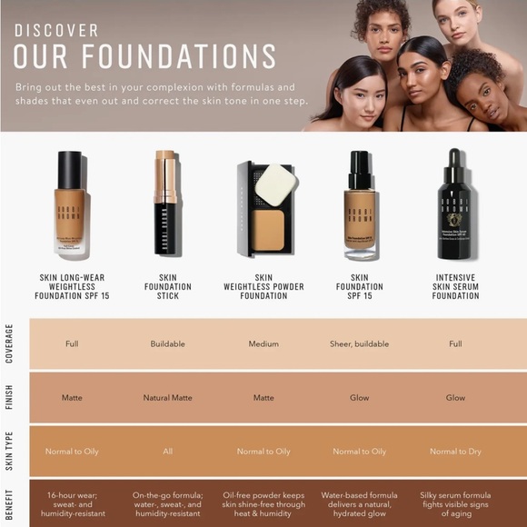 Bobbi Brown Skin Weightless Powder Foundation in Chestnut 9 - Brand New In Box - Picture 3 of 16